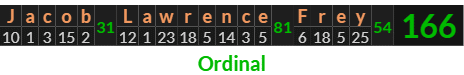 "Jacob Lawrence Frey" = 166 (Ordinal)