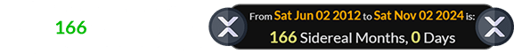 XRP trading was active for exactly 166 Sidereal months before its stable release: