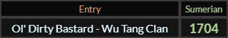 Ol Dirty Bastard Wu Tang Clan = 1704 Sumerian