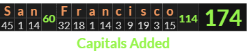 "San Francisco" = 174 (Capitals Added)