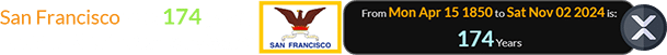 San Francisco was 174 years old for XRP’s stable release:
