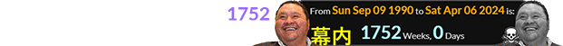 Akebono died a span of exactly 1752 weeks after his Makuuchi debut: