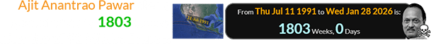 Ajit Anantrao Pawar died a span of exactly 1803 weeks after the 1991 Middle Eclipse:
