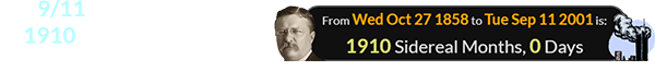 The 9/11 attacks were exactly 1910 Sidereal months after Teddy Roosevelt was born: