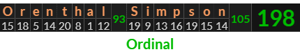 "Orenthal Simpson" = 198 (Ordinal)