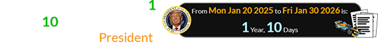 Friday’s order was signed 1 years, 10 days after Trump again became the President: