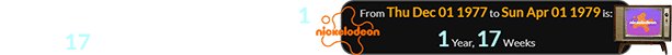 Nickelodeon first hit the airwaves 1 year, 17 weeks after its founding: