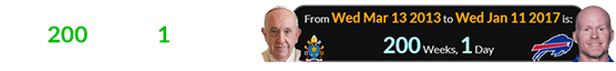McDermott was hired a span of 200 weeks, 1 day after Francis’s papacy started: