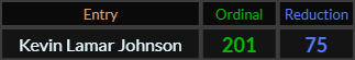Kevin Lamar Johnson = 201 and 75