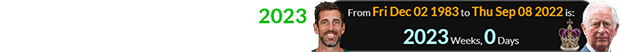 Rodgers was a span of exactly 2023 weeks old when Charles became King: