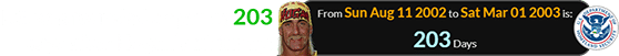 ICE was founded a span of 203 days after Hogan’s birthday: