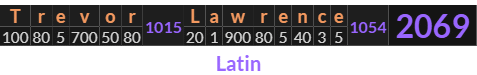 "Trevor Lawrence" = 2069 (Latin)