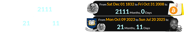 The Bitcoin paper was published a span of exactly 2111 months after Skull & Bones’ founding, and MJW died 21 months, 11 days after Yale’s ‘Skull & Bones’ anniversary:
