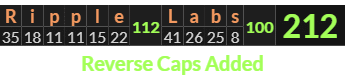 "Ripple Labs" = 212 (Reverse Caps Added)