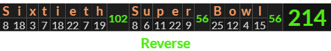 "Sixtieth Super Bowl" = 214 (Reverse)