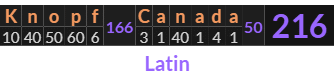 "Knopf Canada" = 216 (Latin)