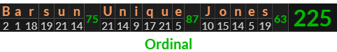 "Barsun Unique Jones" = 225 (Ordinal)