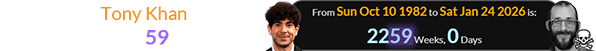 AEW owner Tony Khan is a span of exactly 2259 weeks old: