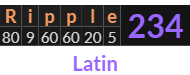 "Ripple" = 234 (Latin)