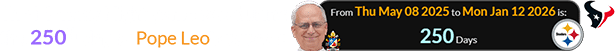 The Monday Night game was during the 250th day of Pope Leo’s papacy:
