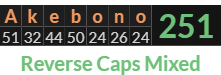 "Akebono" = 251 (Reverse Caps Mixed)