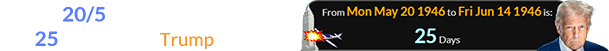 The 20/5 Wall Street plane crash was 25 days before Trump was born: