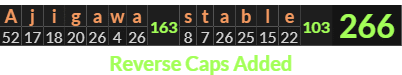 "Ajigawa stable" = 266 (Reverse Caps Added)