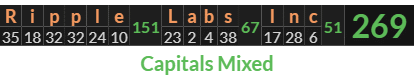 "Ripple Labs Inc" = 269 (Capitals Mixed)