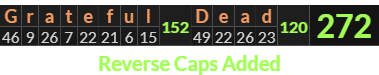 "Grateful Dead" = 272 (Reverse Caps Added)