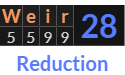 "Weir" = 28 (Reduction)