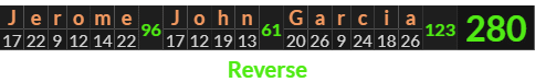 "Jerome John Garcia" = 280 (Reverse)