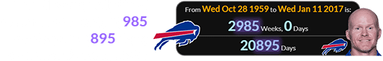 The Bills originally hired McDermott exactly 2,985 weeks (or 20,895 days) after their founding date: