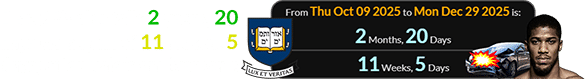 Dec. 29th also falls 2 years, 20 days (or a span of 11 weeks, 5 days) after Yale’s anniversary: