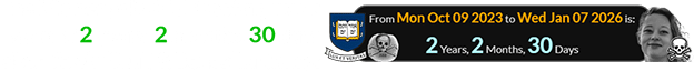 The Minneapolis ICE shooting was a span of 2 years, 2 months, 30 days after Yale’s ‘Skull & Bones’ birthday: