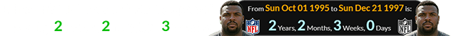 Johnson’s NFL career lasted a span of exactly 2 years, 2 months, 3 weeks: