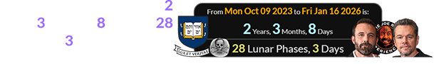 The episode aired a span of 2 years, 3 months, 8 days (or 28 Lunations, 3 days) after Yale’s ‘Skull & Bones’ anniversary: