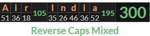 "Air India" = 300 (Reverse Caps Mixed)