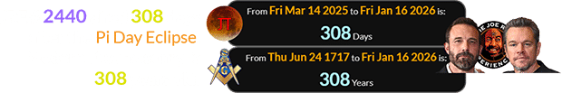 JRE # 2440 aired 308 days after the Pi Day Eclipse. Modern Freemasonry is 308 years old: