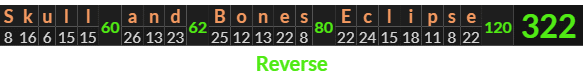 "Skull and Bones Eclipse" = 322 (Reverse)