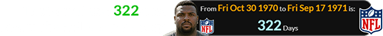 That debut was 322 days before the NFL’s anniversary: