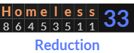 "Homeless" = 33 (Reduction)