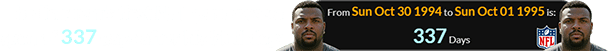 The lineman’s first NFL game was a span of 337 days after his birthday:
