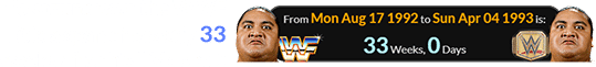 Yokozuna won the WWF Title a span of exactly 33 weeks after his TV debut: