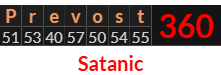 "Prevost" = 360 (Satanic)