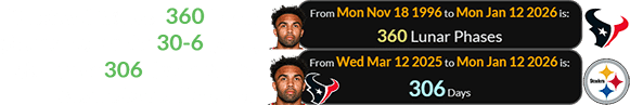 Christian Kirk was 360 Lunar phases old for the 30-6 game, which was 306 days after he was traded to Houston: