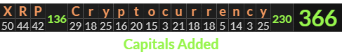 "XRP Cryptocurrency" = 366 (Capitals Added)