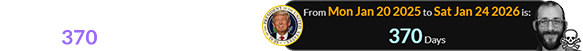 Saturday’s incident was Trump’s 370th day back in office: