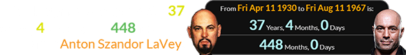 Joe Rogan was born exactly 37 years, 4 months (or 448 months) after Anton Szandor LaVey: