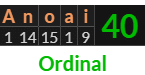 "Anoai" = 40 (Ordinal)