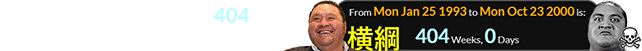Yokozuna died exactly 404 weeks after Akebono’s Yokozuna promotion: